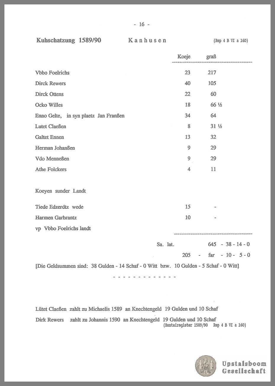 Document